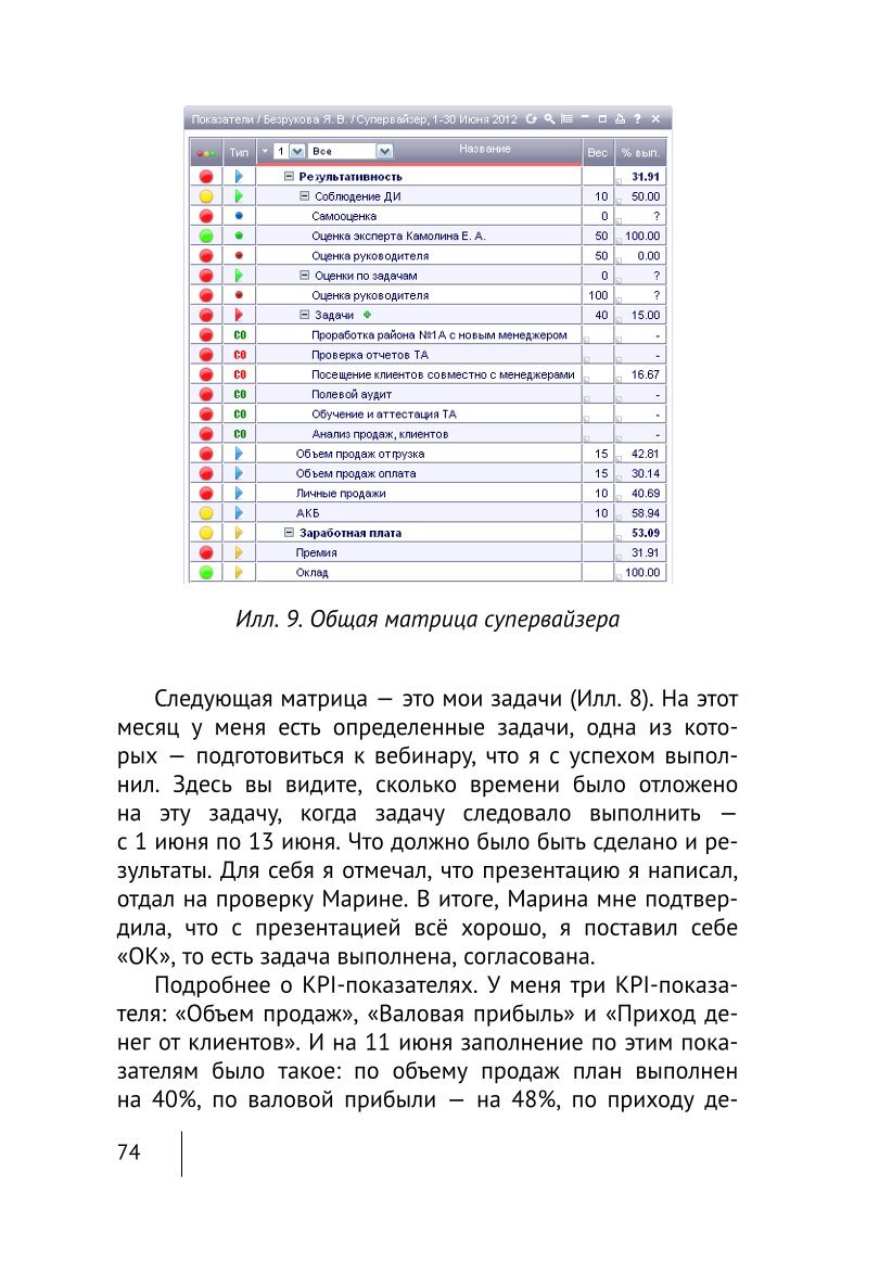 Изображение 3