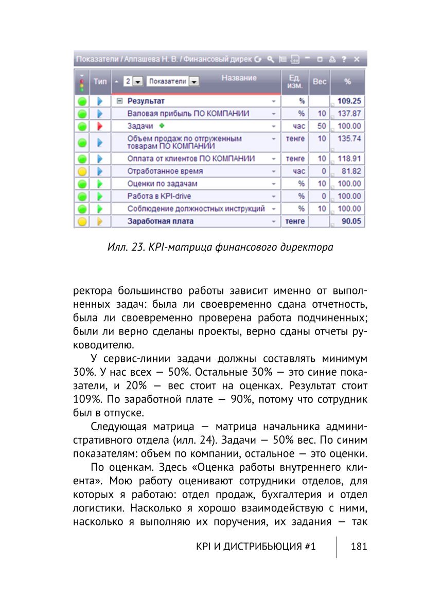 Изображение 29