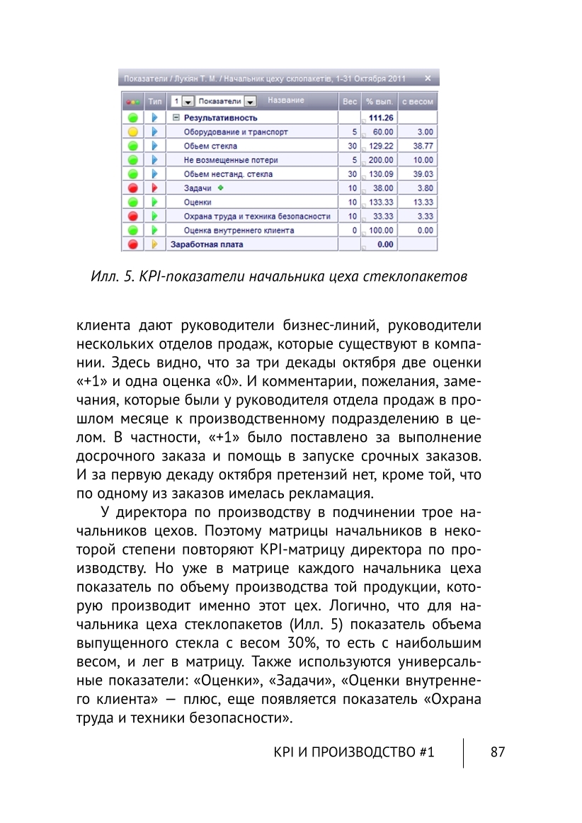 Изображение 7