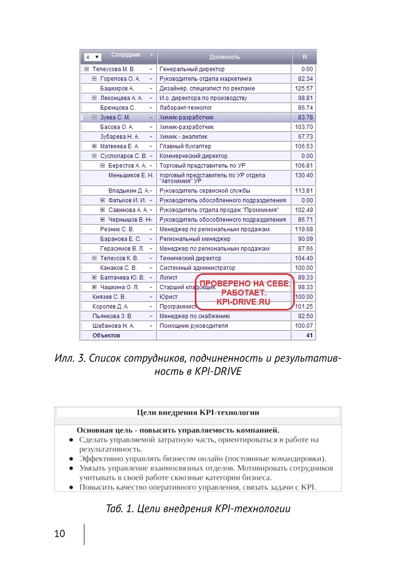 Изображение 5