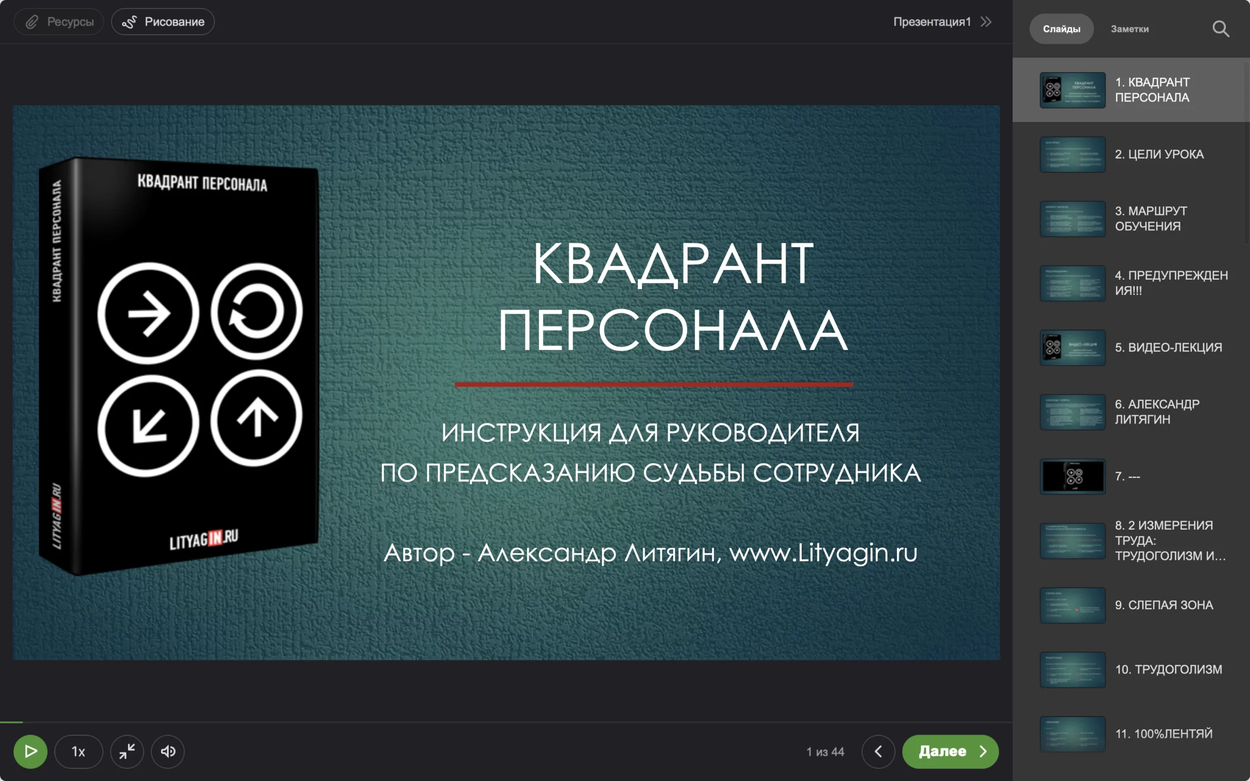 КВАДРАНТ ПЕРСОНАЛА